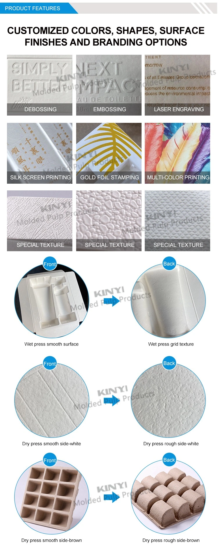 Biodegradable Packaging Products Custom Paper Packaging Foam Inserts